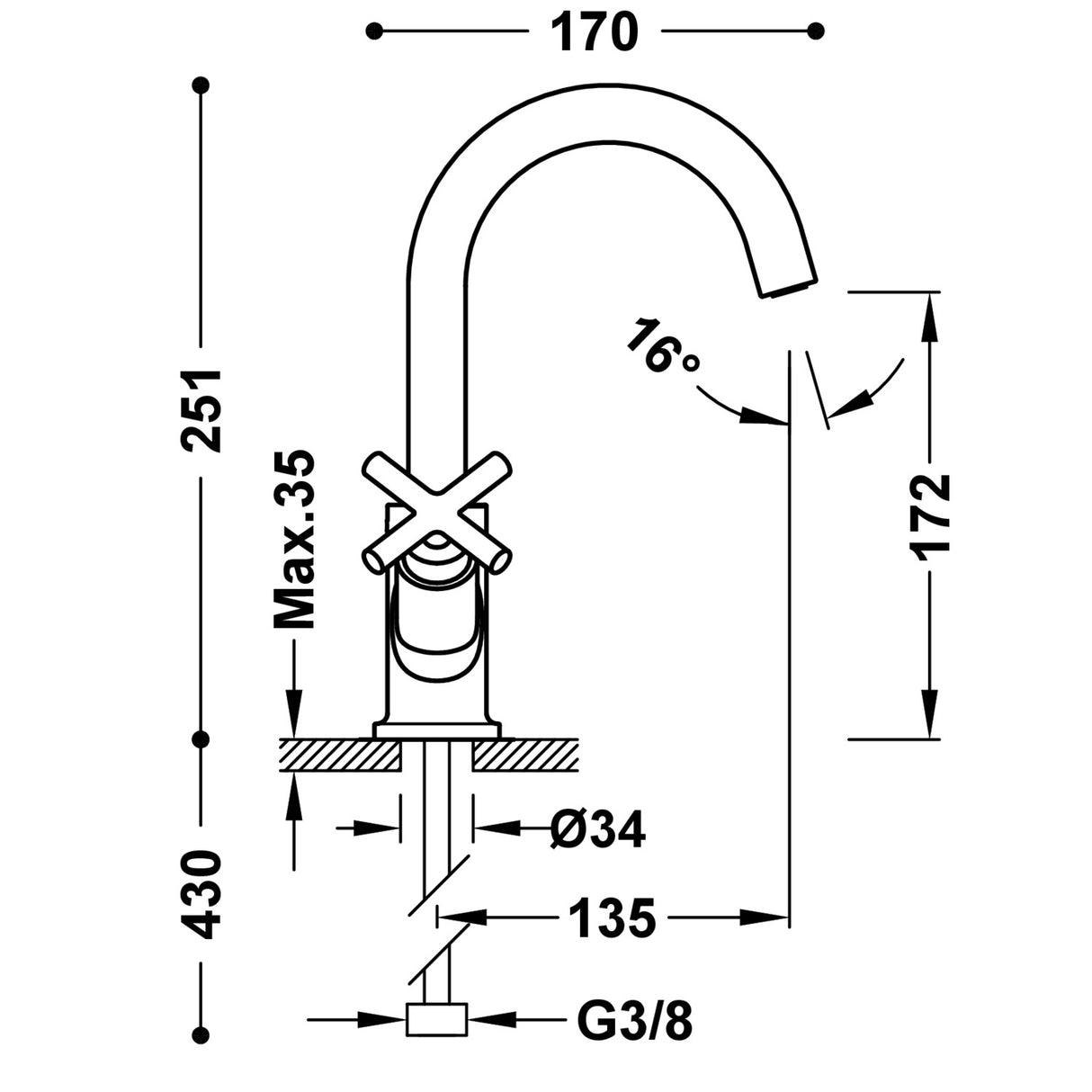 Baterie lavoar TRES Mont Blanc Negru mat pe lavoar